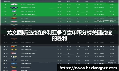 尤文图斯迎战森多利亚争夺意甲积分榜关键战役的胜利